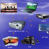 便攜式移動多媒體一體機供應_便攜式移動多媒體一體機價格_便攜式移動多媒體一體機廠家_便攜式移動多媒體一體機批發-山西寰爍環保科技-必聯網